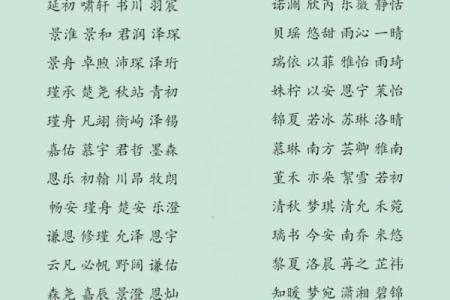 期望起名的方法-姓名学-华易算命网姓名