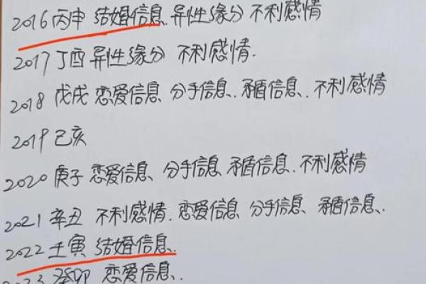 算命结婚年龄 算命结婚年龄