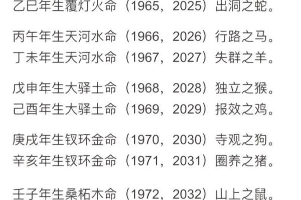 怎么看八字什么命格男 怎么看八字什么命格男