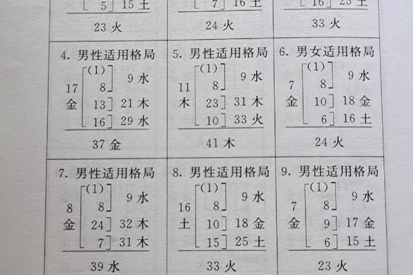 姓向的名人-姓名学-华易算命网姓名 姓向的名人-姓名学-华易算命网姓名