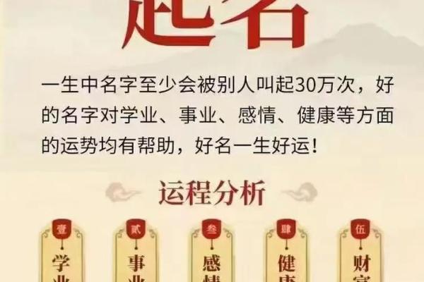 姓向的名人-姓名学-华易算命网姓名 姓向的名人-姓名学-华易算命网姓名