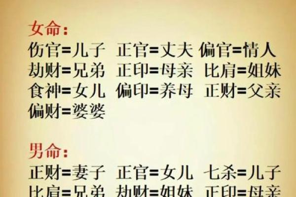 八字喜神为土 八字喜神为土