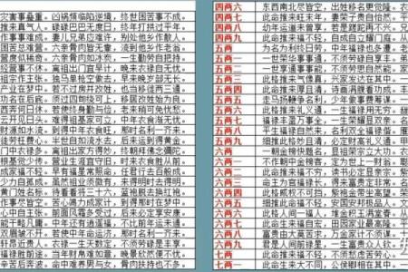 算命看男孩女孩准吗