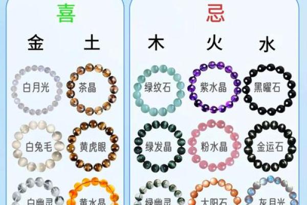 生辰八字配水晶 生辰八字配水晶