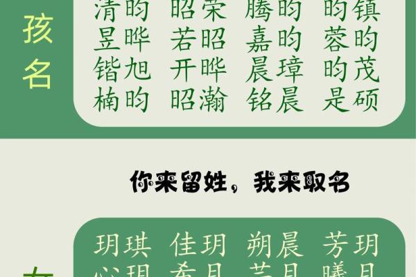 2019年3月16号寅时出生的男孩起名时要注意什么姓名 2019年3月16号寅时出生的男孩起名时要注意什么姓名