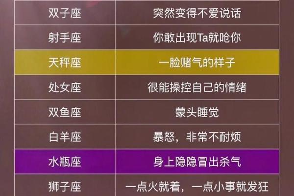 双鱼女的闺蜜星座是巨蟹女吗