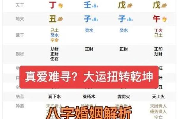风水八字无官杀可以当官吗
