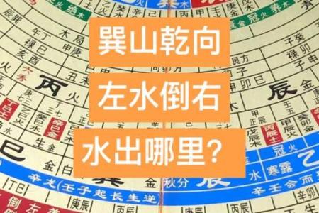 风水的向_坐乾向巽住宅宜安大门方位