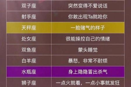 双鱼女的闺蜜星座是巨蟹女吗