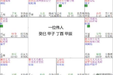 《紫微斗数》：福德宫里这些主星越来越富有