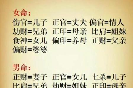 八字喜用神是什么就取什么名字吗