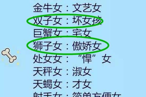 十二星座男如何称呼自己的老婆 十二星座男如何称呼自己的老婆