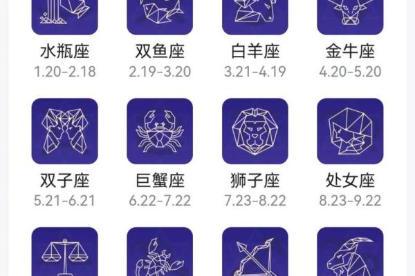 正月22日生日的人属于哪个星座 正月22日生日的人属于哪个星座