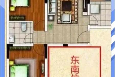 两室没厅的房子风水