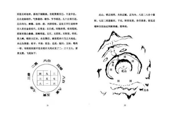 断祖坟吉凶,如何看风水不求人 断祖坟吉凶,如何看风水不求人