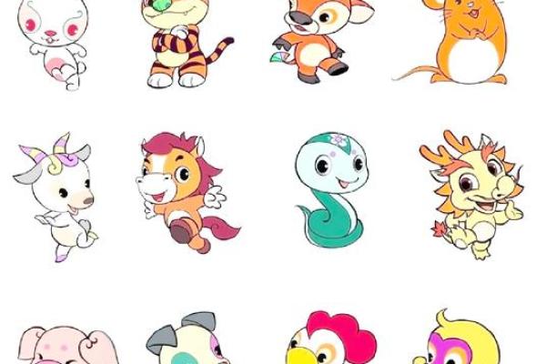 哪些生肖最容易吵架?生肖星座性格大揭秘! 哪些生肖最容易吵架?生肖星座性格大揭秘!