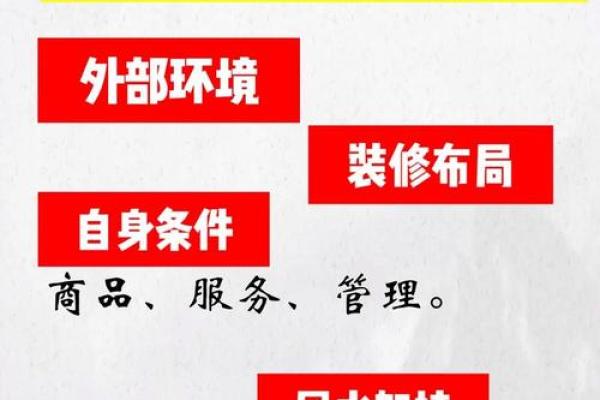 商业风水中商铺布局的五大原则 商业风水中商铺布局的五大原则