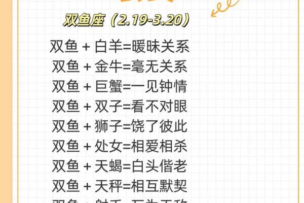 白羊座三区与狮子处女座的星座配对 白羊座三区与狮子处女座的星座配对