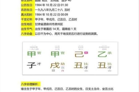 八字算命之测字口诀锦集