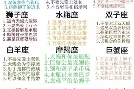 哪些星座天生狂吃不胖