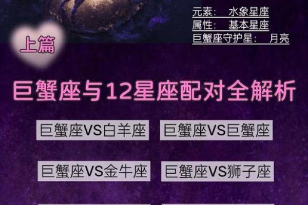 巨蟹星座:性格特点、爱情观和适合职业,完善星座百科。 巨蟹星座:性格特点、爱情观和适合职业,完善星座百科。