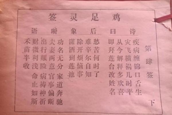 观音灵签第四签算学业 观音灵签第四签算学业