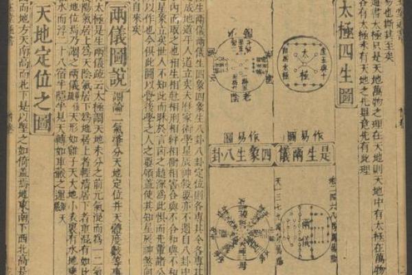 美国有哪些风水房子的书