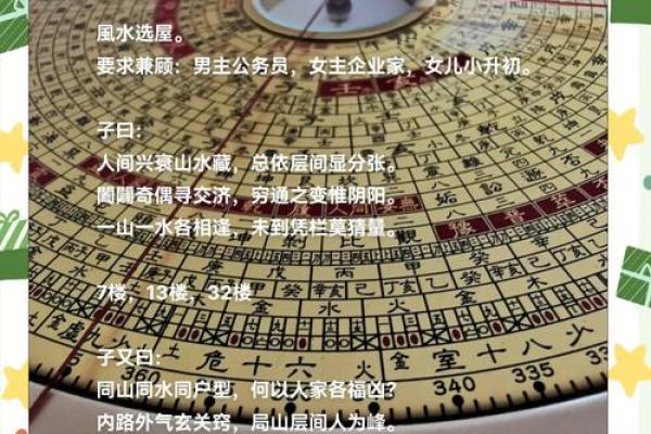 房运 风水 房运 风水