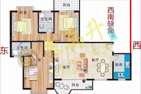 西南角风水代表什么 西南角风水代表什么