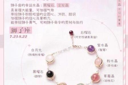 十二星座的开运手链