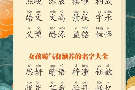 2019年6月13号子时出生的男孩起名方法姓名