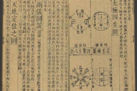 美国有哪些风水房子的书