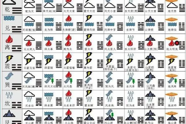 摇铜钱算命 摇铜钱算命