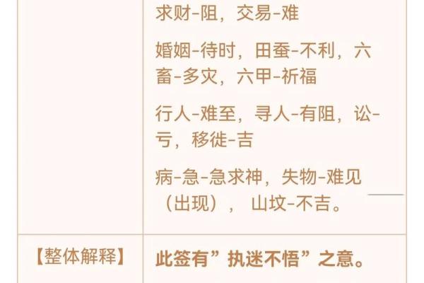 佛祖灵签12签解签属牛 佛祖灵签12签解签属牛