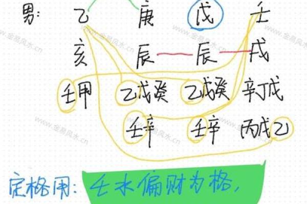 什么八字容易伤残 哪些八字容易伤残