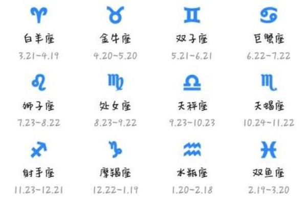 10月13日是什么星座