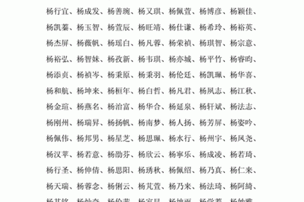 起名杨姓女孩名字大全,八字看下半年运势 起名杨姓女孩名字大全,八字看下半年运势