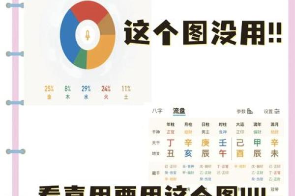 如何知道自己八字属什么五行 如何知道自己八字属什么五行