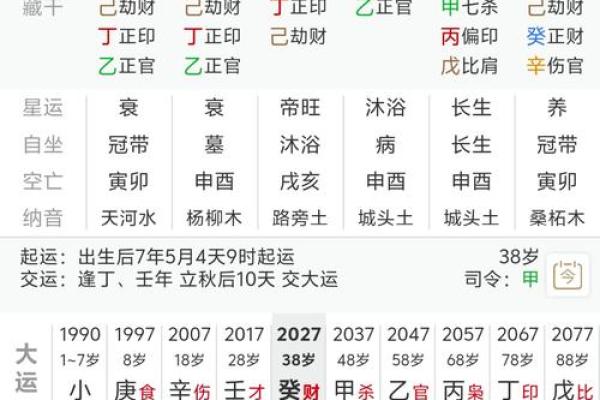 八字合不合怎么看