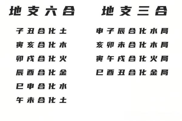 八字合不合怎么看