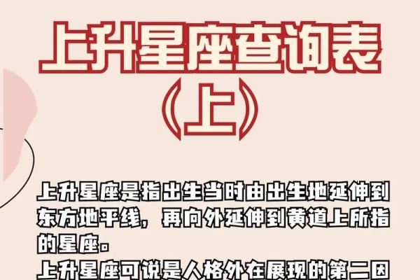 如何查自己的上升星座 如何查自己的上升星座免费 如何查自己的上升星座 如何查自己的上升星座免费