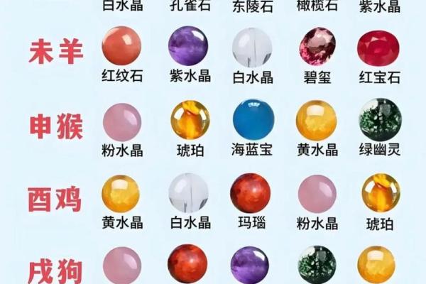 双子星座的幸运石是什么 双子星座的幸运石是什么