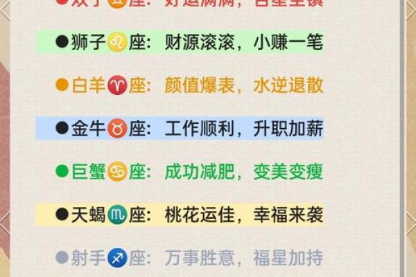 那几个星座情商最高  十二星座谁最聪明