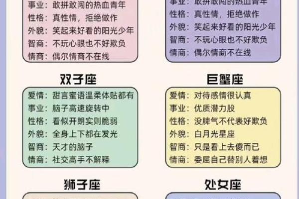 天机对应星座:如何运用天机星座智慧提升生活? 天机对应星座:如何运用天机星座智慧提升生活?