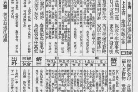 求筶神杯灵签全文详解