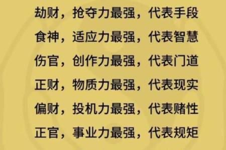 适合经商的八字格局 八字哪些特征适合经商