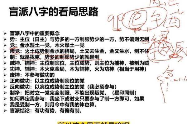 八字用神详解，轻松学会八字，洞悉自身命运走向
