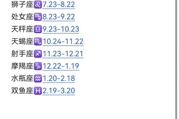 在哪个日期出生的人属于哪个星座 在哪个日期出生的人属于哪个星座