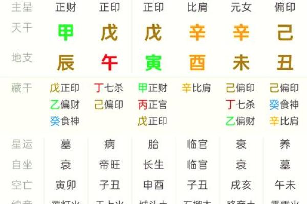 八字排盘软件开发