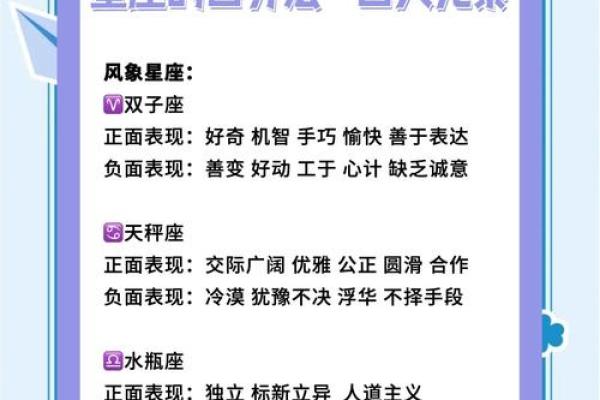 四象星座的特点和性格 四象星座的的四大天王 四象星座的特点和性格 四象星座的的四大天王